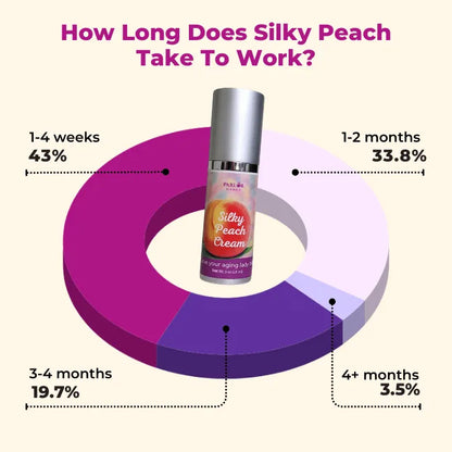 Silky Peach Cream